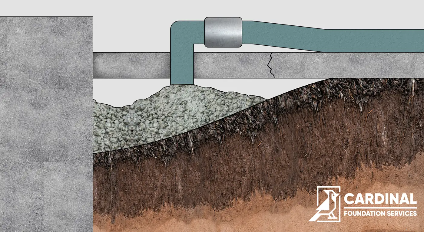 Mudjacking process leveling a concrete slab